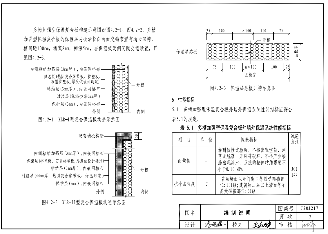 多槽加強型保溫復(fù)合板外墻外保溫系統(tǒng)性能指標(biāo)